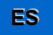 Logo di EUROIMPRESA SRL