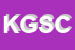 Logo di KEROS DI GIGI SANSONE e C SAS