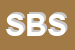 Logo di SICEAS BULDING SRL