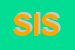 Logo di SUD INVEST SRL