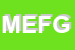 Logo di MP ELETTRONICS DI FIORE GPPA