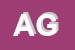 Logo di ALBARINO GIOVANNI