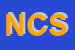 Logo di NINO CUNDARI SPA