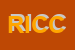 Logo di RIFORNIMENTI IP CARDILE CINZIA