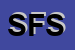 Logo di SCR FORNITURE SRL