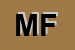 Logo di MUNAFO-FELICE