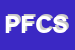Logo di PERUGGINI FLLI E C SNC