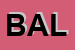 Logo di BALLER (SRL)