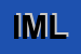 Logo di IMEL DI MELLUSO LUCIO