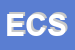Logo di ECOSYSTEM CLEAN SRL