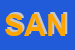 Logo di SANIFARMA