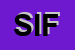 Logo di SIFAM SRL