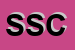 Logo di SINFOTEC SOC COOP