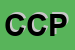 Logo di CENTRO CANCELLERIA PICCSOCCOOPARL