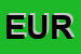 Logo di EUREKA