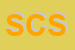 Logo di SICIL CARDI SRL