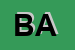 Logo di BALSAMA-ANNA
