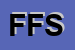 Logo di FL FRUTTA SRL