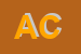 Logo di ARICO-CONCETTA