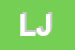 Logo di LIU -JO