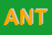 Logo di ANTARES