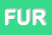 Logo di FURLA