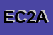 Logo di ELECTRONICS CENTER 2000 DI ARNO-SALVATORE