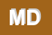 Logo di MD