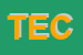 Logo di TECNOGEMMA SAS