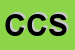 Logo di CONSUL CHIMICA SNC