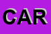 Logo di CARDINES