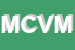 Logo di MEDITERRANEO CENTRO VACANZE MCV SRL