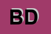 Logo di BAR DESIRE-