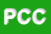 Logo di PETRELLA CESARE e CSNC