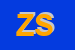 Logo di ZILCH SRL