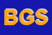 Logo di BISAZZA GANGI SAS