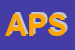 Logo di APSUA