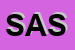 Logo di SSI ASSCONSULT SRL