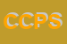 Logo di CLM CONSULTING PICCOLA SOC COOP A R L