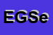 Logo di ESSEBI DI GIUSEPPE SANNI eCSAS