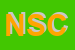 Logo di NETBIOS DI S CICERO