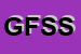 Logo di GFS GENERAL FAST SERVICES SC