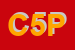 Logo di CAAF 50 e PIU-