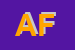 Logo di ABATE FENIA