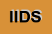Logo di ID-A INNOVAZIONI D-AZIENDA SRL