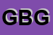Logo di GBPUBBLICITA-SNC DI BUDA E GIACOBELLO