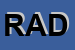 Logo di RADEC