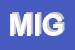 Logo di MWM DI ITALIANO GAETANO