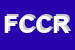 Logo di FIDAPI CREDIT COOPA RL