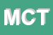 Logo di MOTORIZZAZIONE CIVILE TC